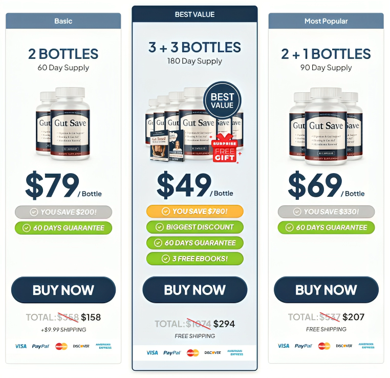GutSave Special Discounted Pricing